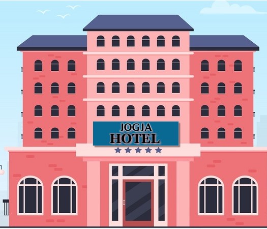 Hotel Murah di Jogja